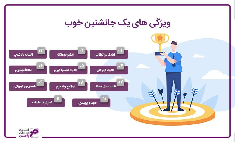 ویژگی های یک جانشنین خوب