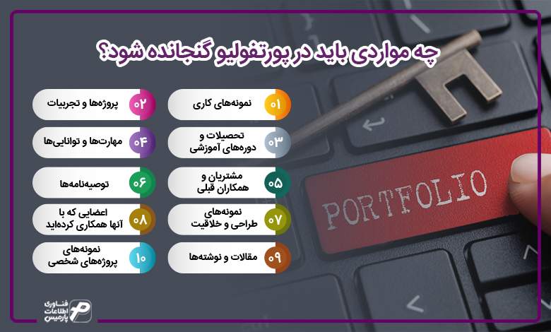 چه مواردی باید در پورتفولیو گنجانده شود؟