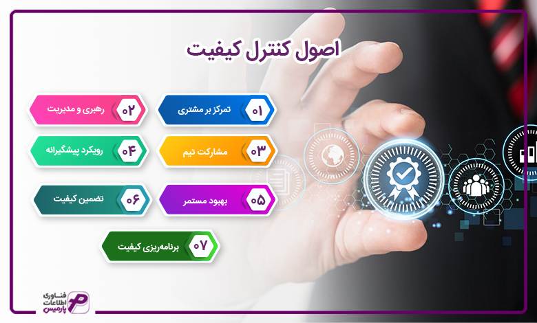 اصول کنترل کیفیت