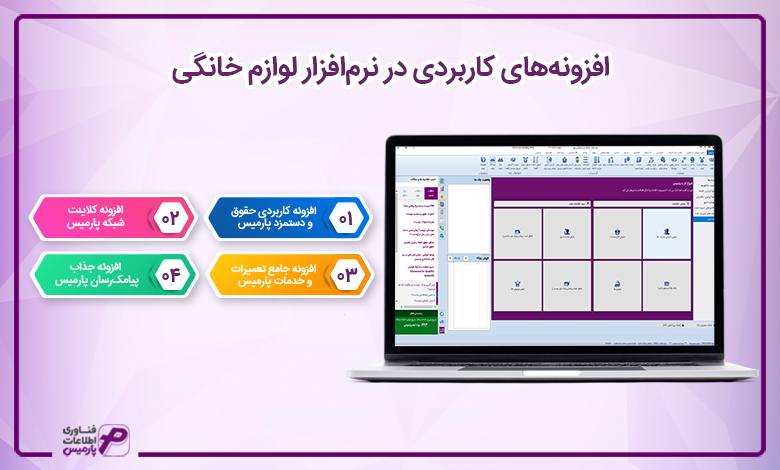 افزونه‌های کاربردی در نرم‌افزار لوازم خانگی 