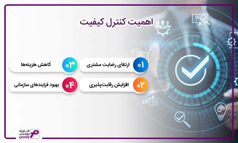 اهمیت کنترل کیفیت