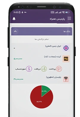 بانک-ها