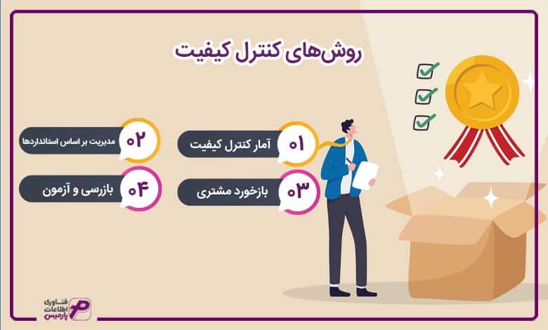 روشهای کنترل کیفیت