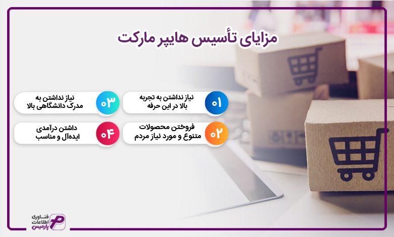 مزایای تاسیس هایپر مارکت 