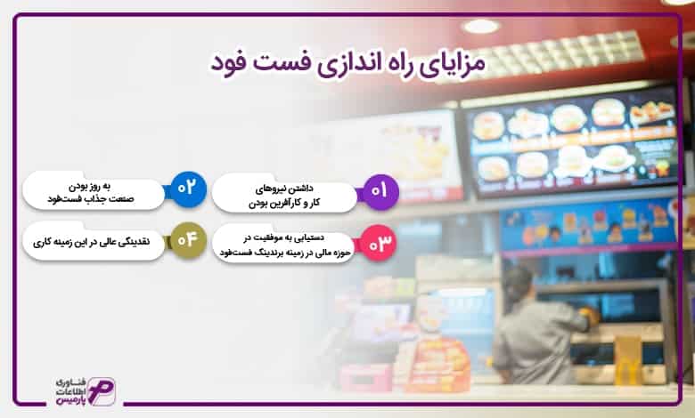 مزایای راه اندازی فست فود