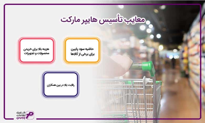 معایب تاسیس هایپر مارکت 