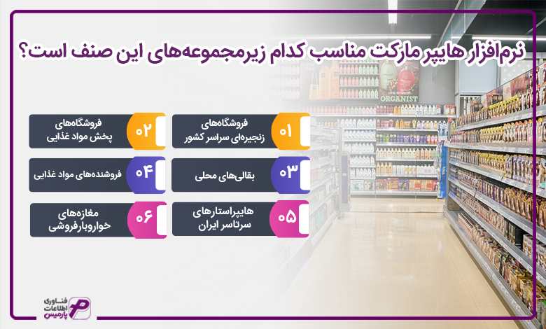 نرم‌افزار هایپر مارکت مناسب کدام زیرمجموعه‌های این صنف است؟