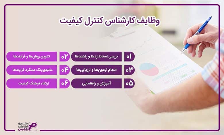 وظایف کارشناس کنترل کیفیت