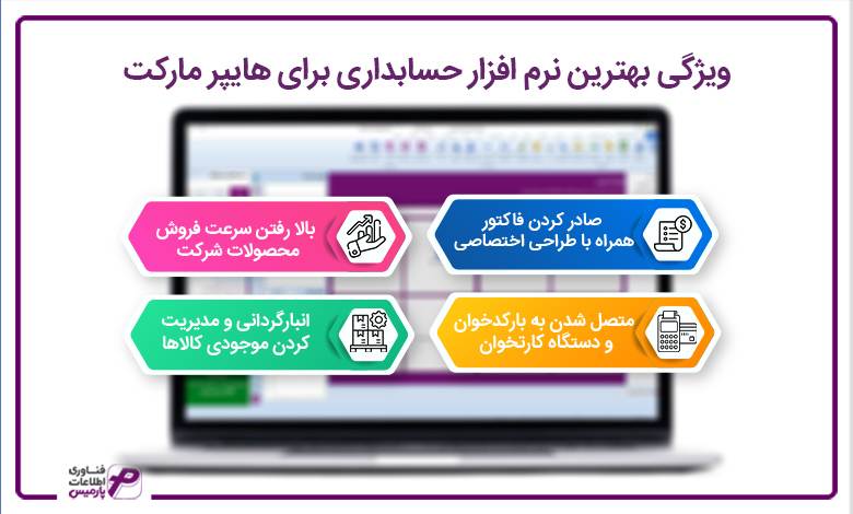 ویژگی بهترین نرم ‌افزار حسابداری برای هایپر مارکت  