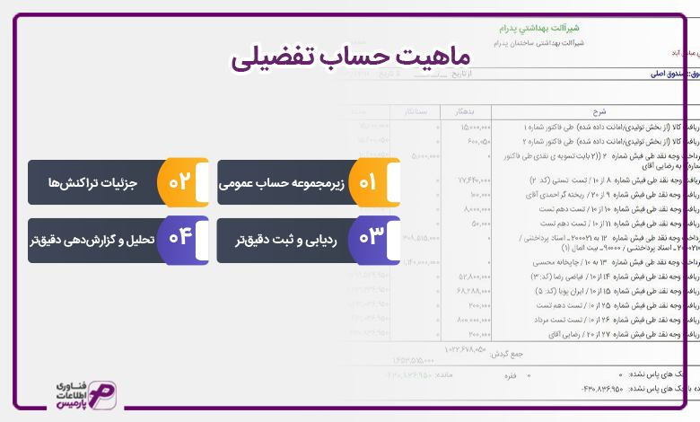 ماهیت حساب تفصیلی