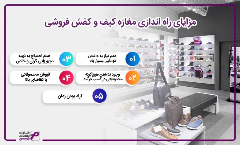 مزایای راه اندازی مغازه کیف و کفش فروشی