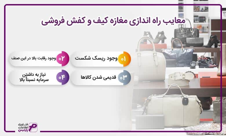 معایب راه اندازی مغازه کیف و کفش فروشی