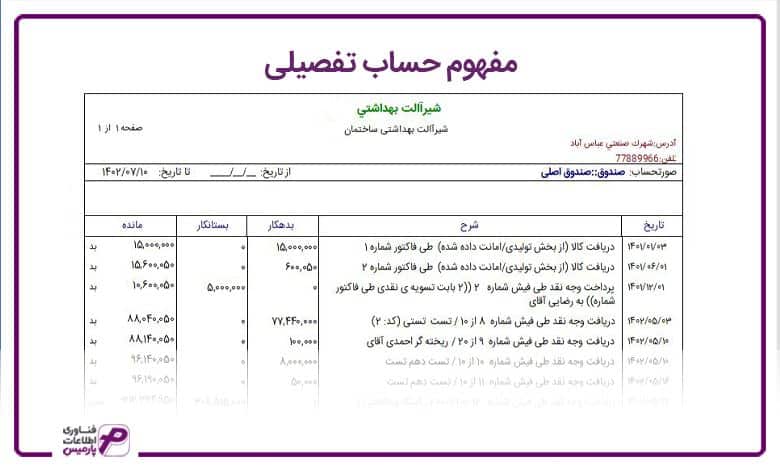 مفهوم حساب تفصیلی