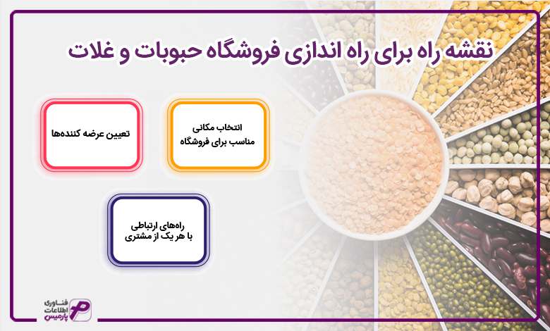 نقشه راه برای راه اندازی فروشگاه حبوبات و غلات