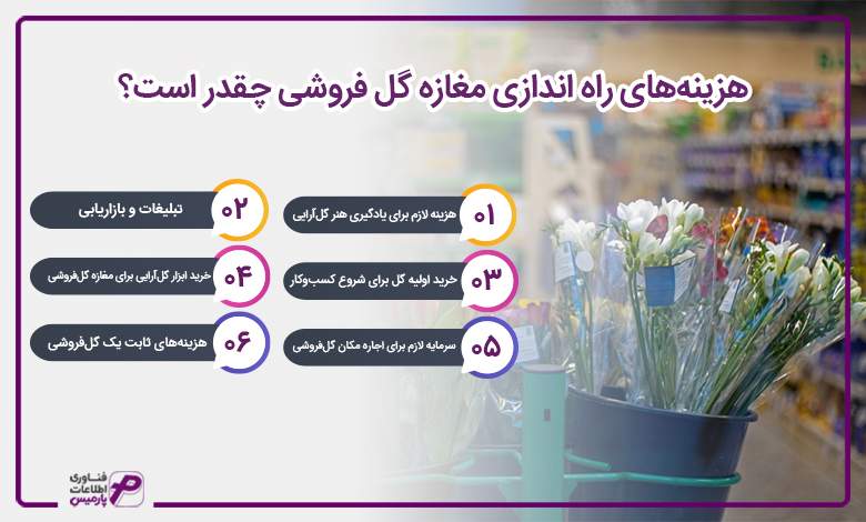 هزینههای راه اندازی مغازه گل فروشی چقدر است؟