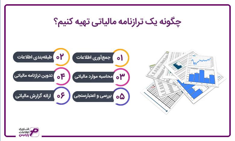 چگونه یک ترازنامه مالیاتی تهیه کنیم؟