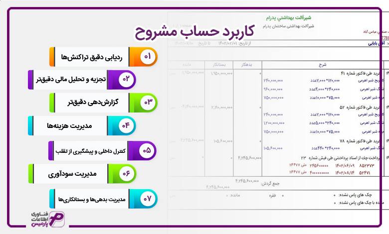 کاربرد حساب مشروح