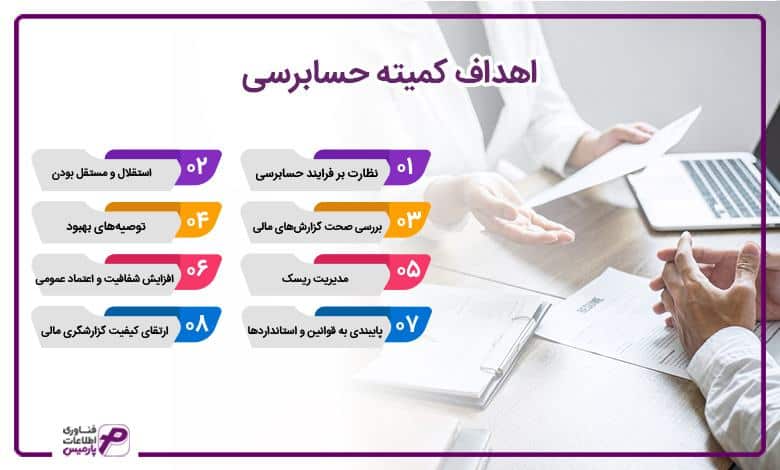 اهداف کمیته حسابرسی