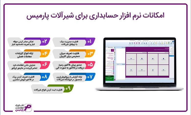امکانات نرم افزار حسابداری برای شیرآلات پارمیس 