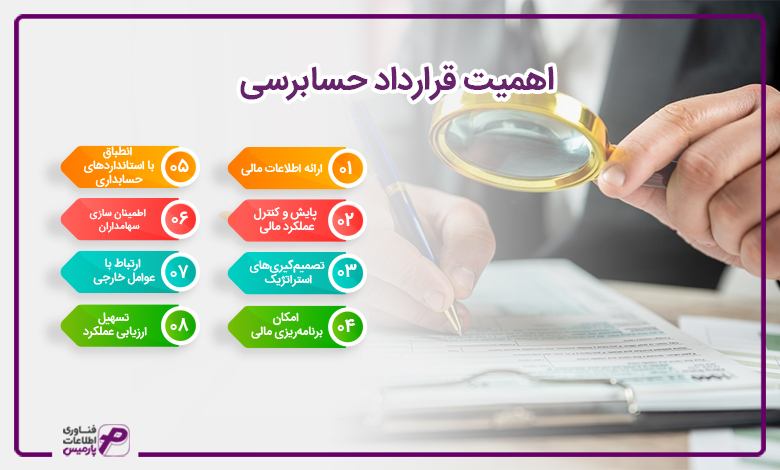 اهمیت قرارداد حسابرسی