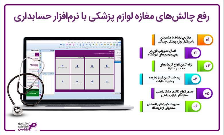 رفع چالش های مغازه لوازم پزشکی با نرم افزار حسابداری