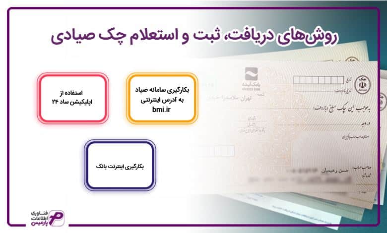 روش های دریافت، ثبت و استعلام چک صیادی