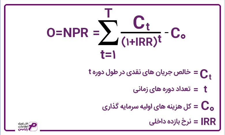 فرمول نرخ بازده داخلی 