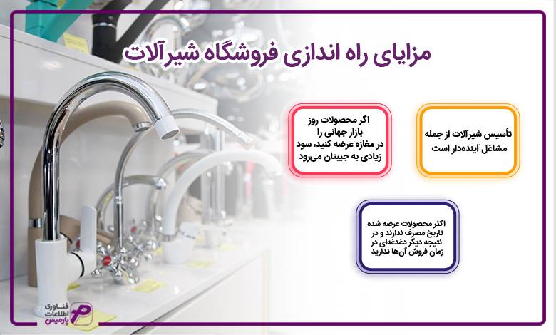 مزایای راه اندازی فروشگاه شیرآلات