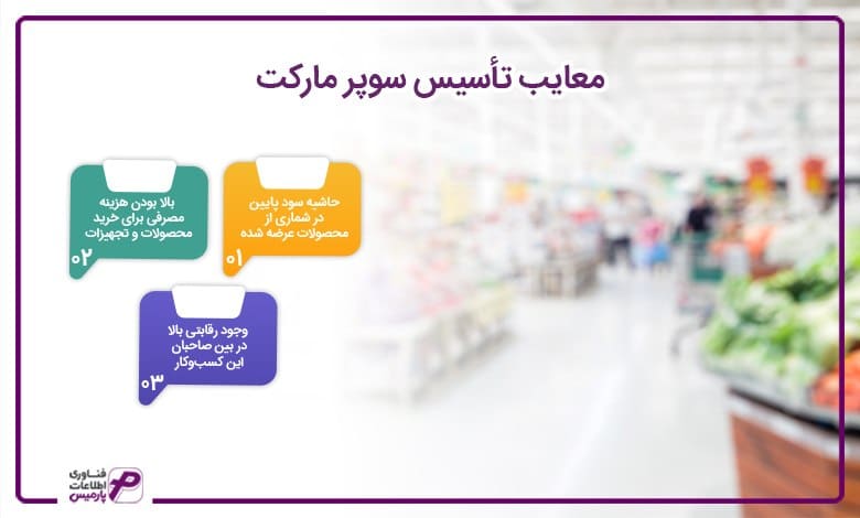معایب تاسیس سوپر مارکت