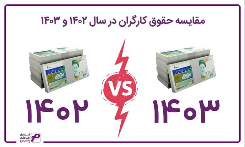 مقایسه حقوق کارگران در سال 1402 و 1403