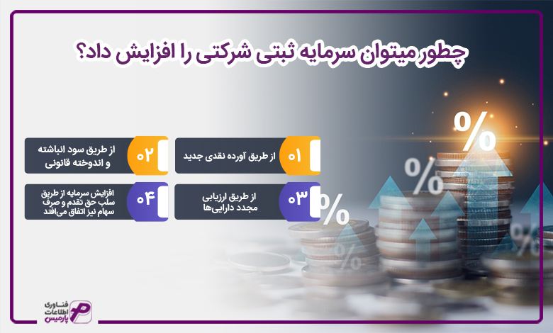چطور میتوان سرمایه ثبتی شرکتی را افزایش داد؟