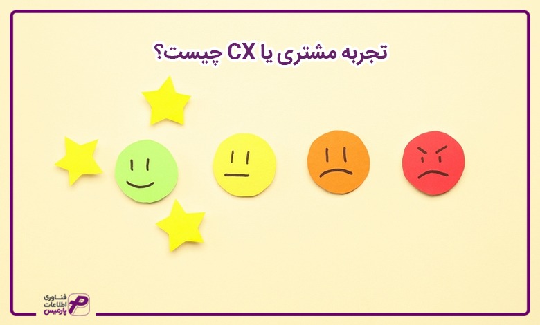 تجربه مشتری