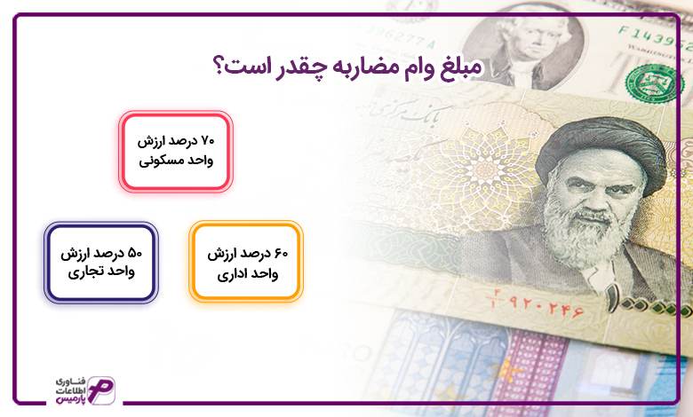 دریافت وام مضاربه