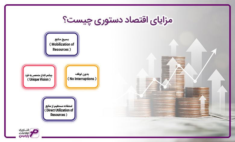 مزایای اقتصاد دستوری