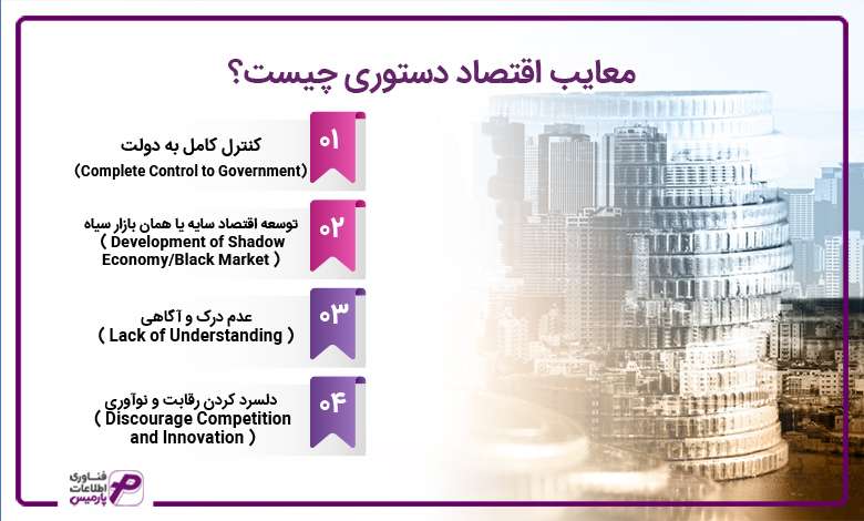 معایب اقتصاد دستوری