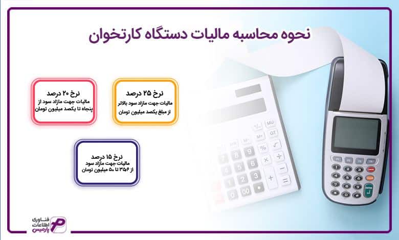 مالیات کارتخوان