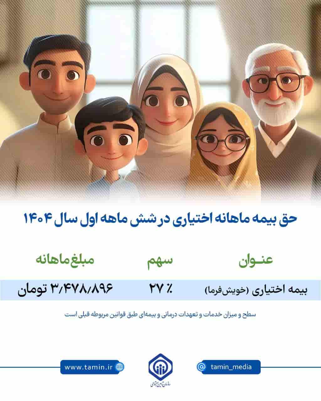 حق بیمه ماهانه اختیاری در شش ماهه اول سال ۱۴۰۴