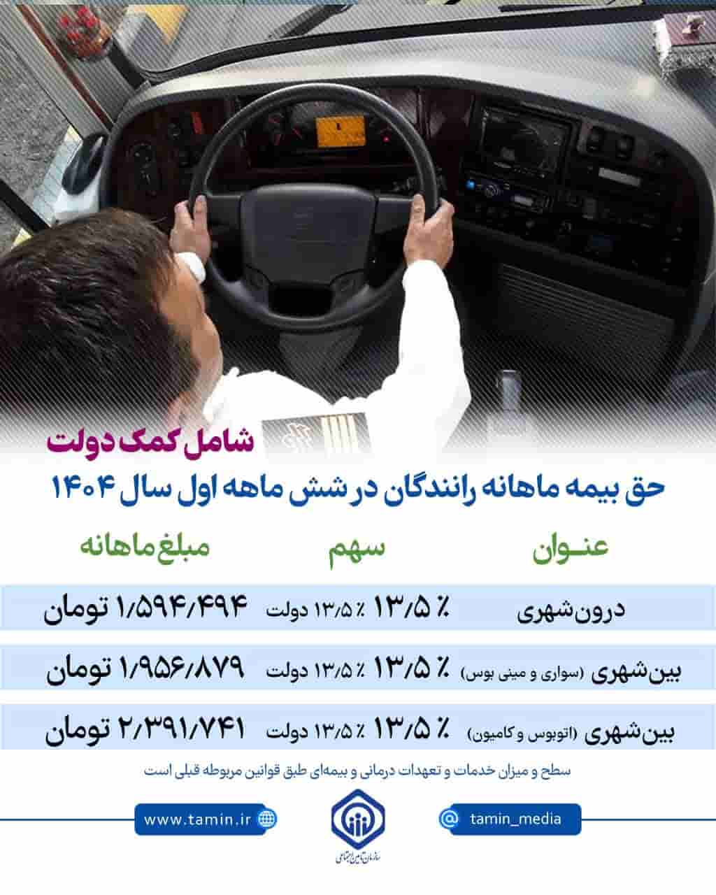حق بیمه ماهانه رانندگان مشمول کمک دولت در شش ماهه اول سال ۱۴۰۴