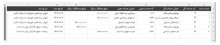 قالب اکسل