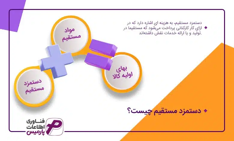 دستمزد مستقیم و دستمزد غیر مستقیم چیست؟