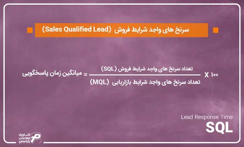 تفاوت KPI و معیار (Metric) در فروش
