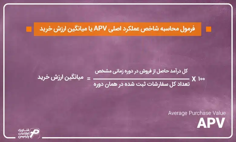 تفاوت KPI و معیار (Metric) در فروش