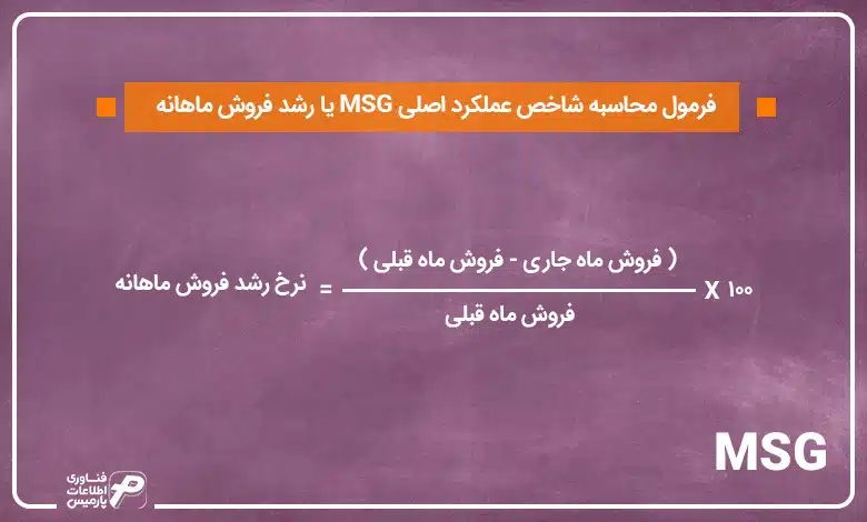 تفاوت KPI و معیار (Metric) در فروش