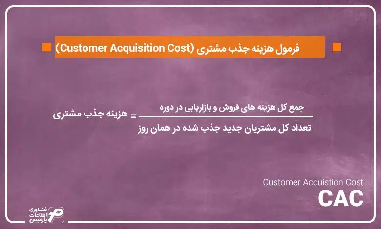 تفاوت KPI و معیار (Metric) در فروش