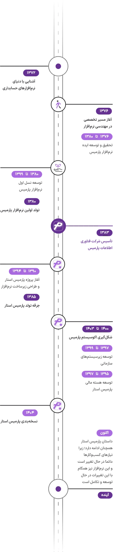 about-page-story-mob