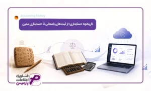 تاریخچه حسابداری