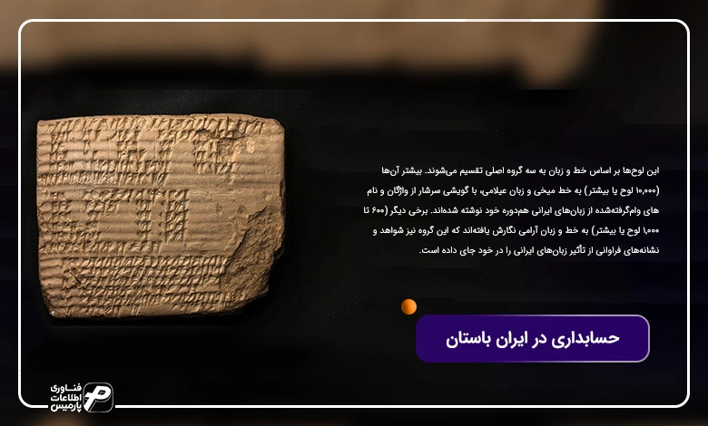 حسابداری در ایران باستان - Persepolis Fortification Tablets