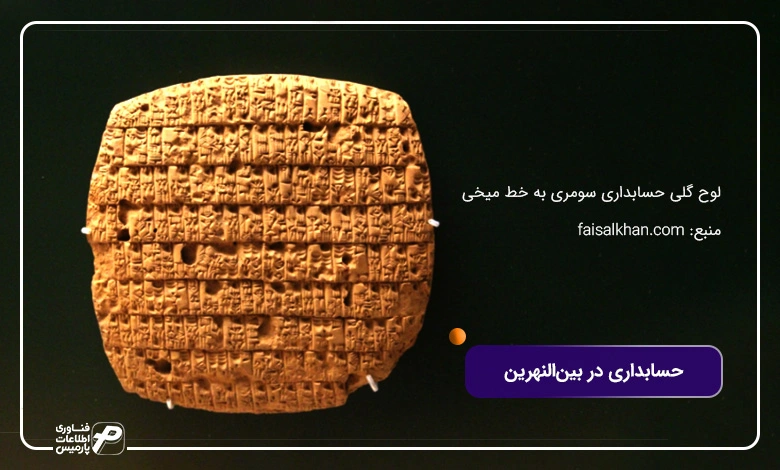 حسابداری در بین النهرین Sumerian Clay Tablets