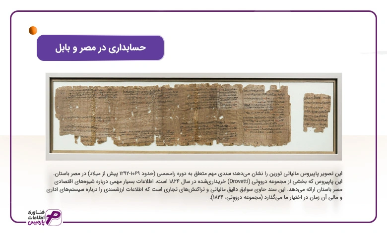 حسابداری در مصر و بابل - Turin Tax Roll