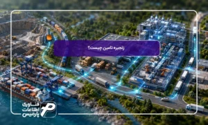 زنجیره-تامین-چیست؟-راهنمای-جامع-ارکان،-انواع-و-نقش-آن-در-موفقیت-سازمان